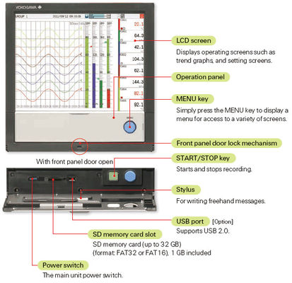 Yokogawa GX20 Grabadora sin papel con pantalla táctil La solución definitiva para el control y la automatización de procesos