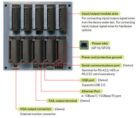 Yokogawa GX20 Grabadora sin papel con pantalla táctil La solución definitiva para el control y la automatización de procesos